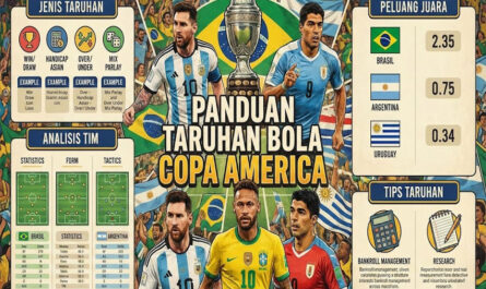 Panduan Taruhan Bola Copa America